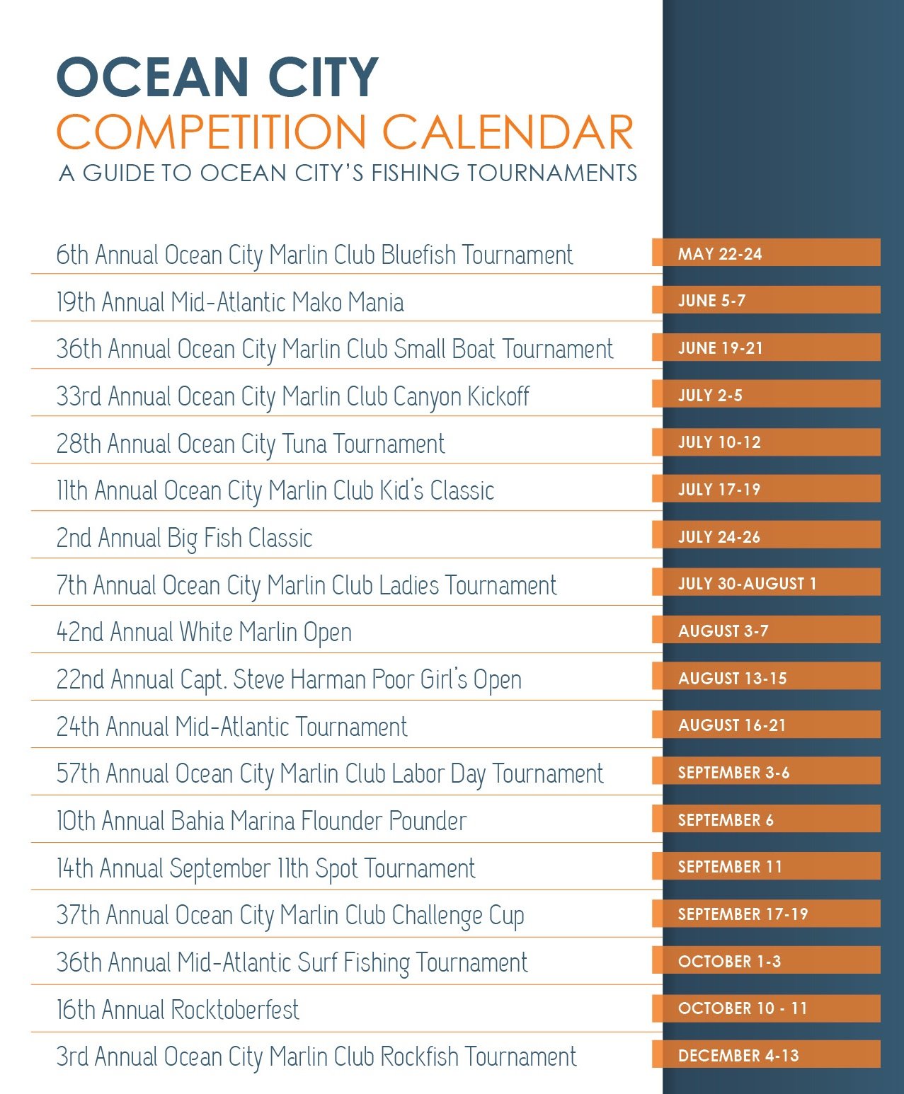 Tournament Calendar Fishing in Ocean City MD
