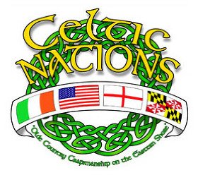 Celtic Nations Contracting