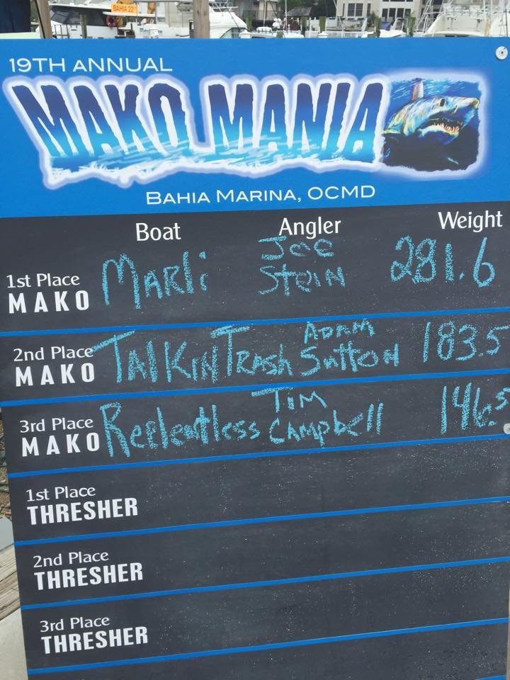 Mako Mania Day 1 Scales