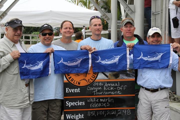 34th Annual Ocean City Marlin Club Canyon Kick-Off Results