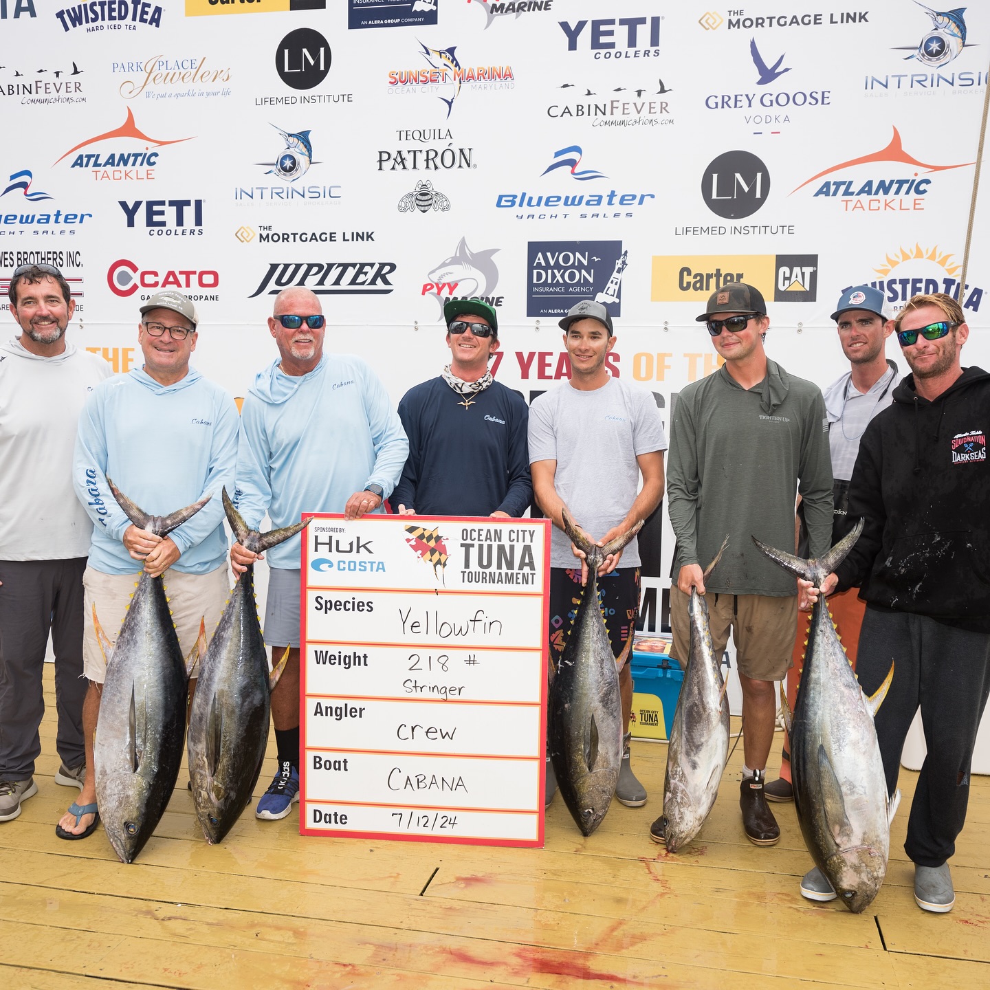 Some Leaderboard Changes for Day 2 of The 2024 OC Tuna Tournament