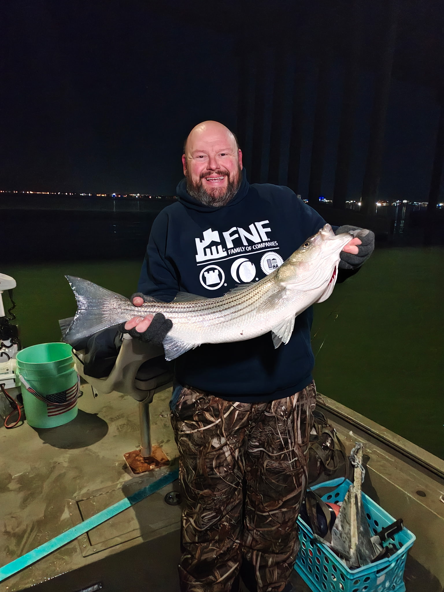 Stripers Snapping in the Back Bay